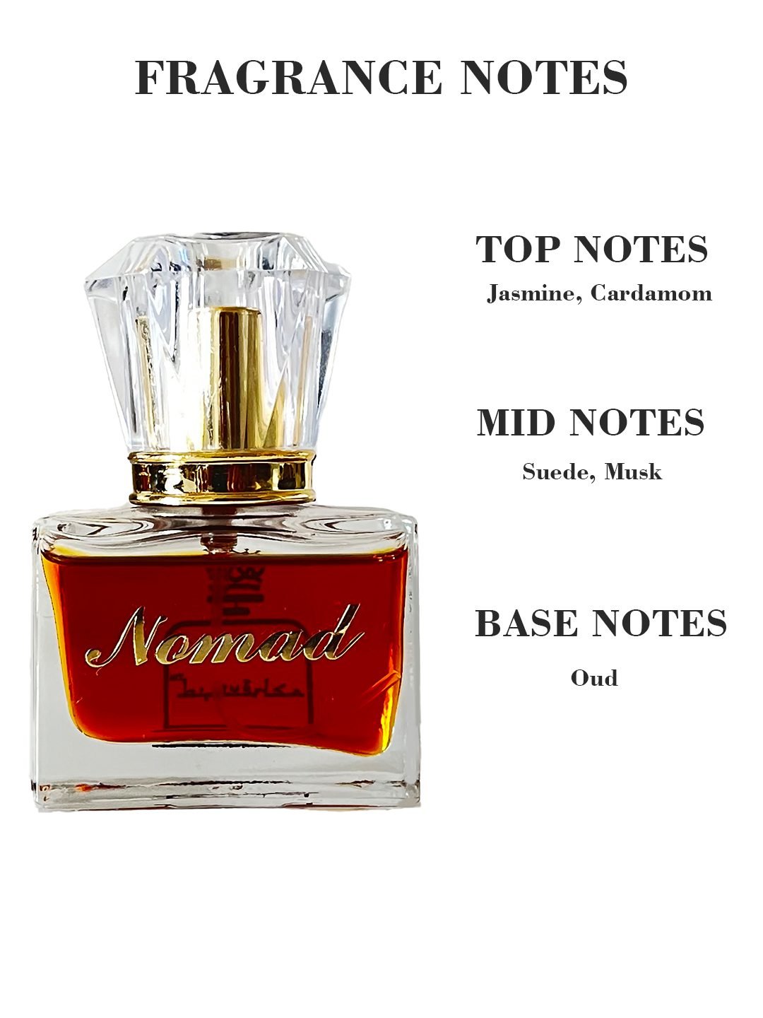 Nomad -spicy leather Perfume