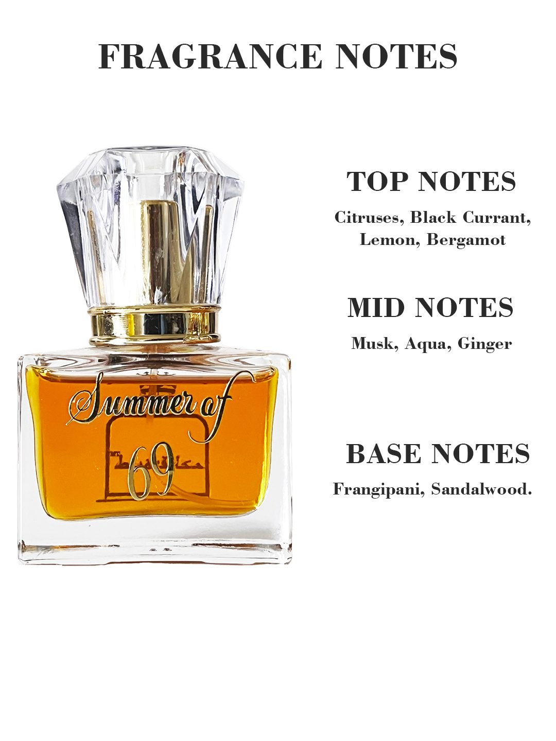 Summer of 69 perfume – citrus aquatic fragrance by Azheroud