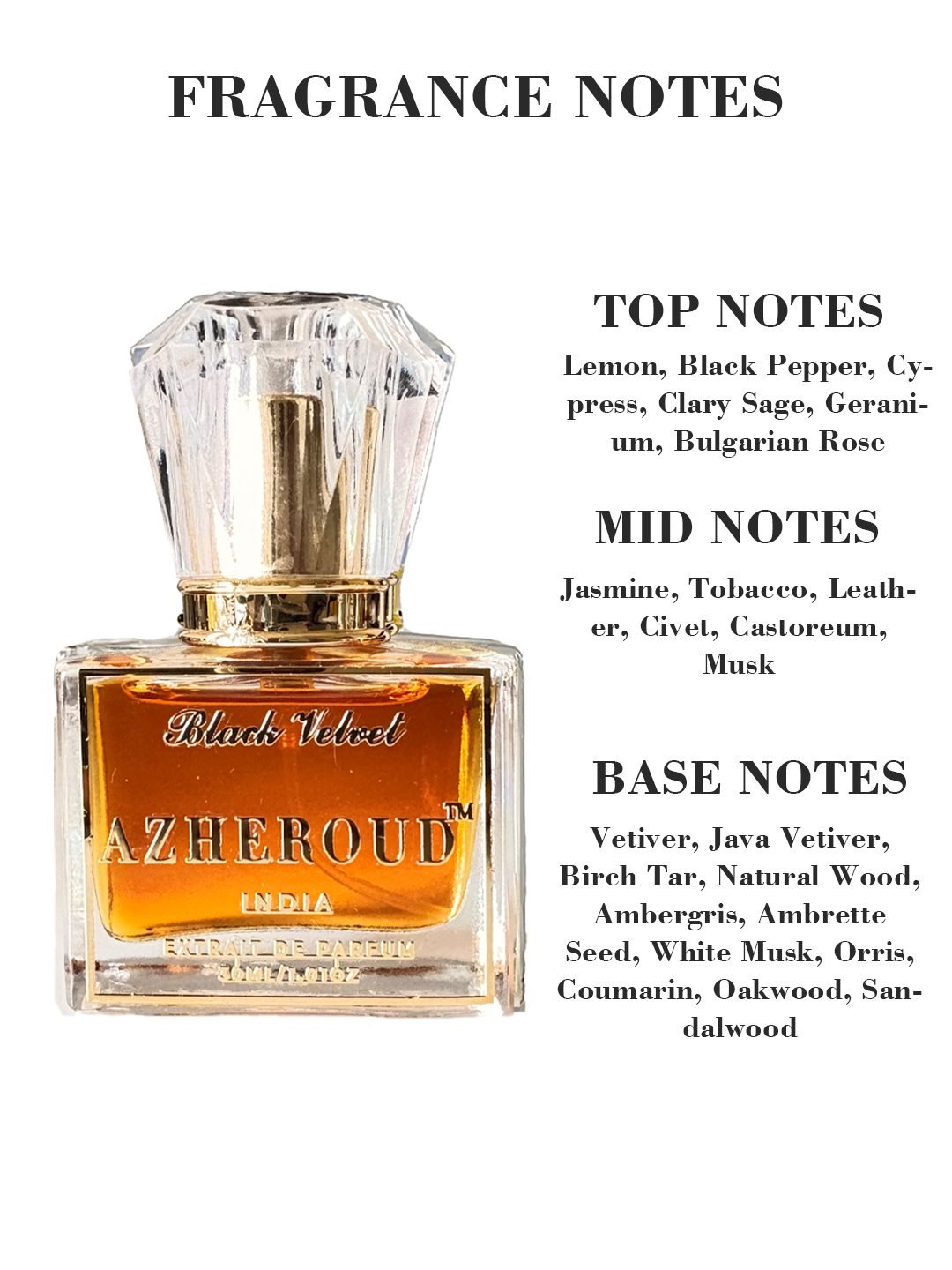 BLACK VELVET - a bold smoky vetiver perfume by azheroud